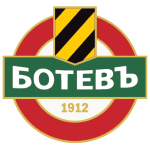 PFK Botev Plovdiv