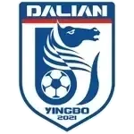 Dalian Yingbo FC B
