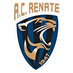 AC Renate