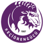 Ankara Keçiörengücü