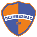 İskenderunspor AŞ